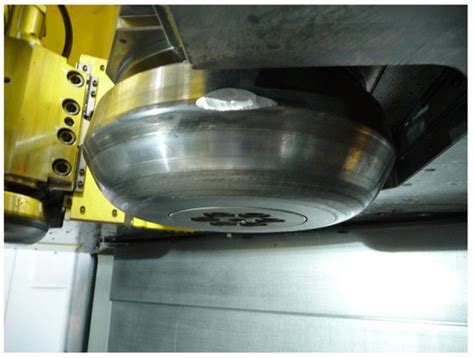 Monitoring Flow-Forming Processes Using Design of Experiments and a ...