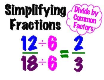 Image result for Simplifying Fractions Poster