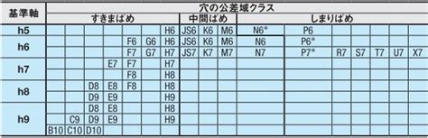 Image result for Telecommande Intratone