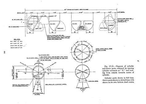 Image result for Sleeve Valve Engine Animation