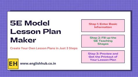5E Model Lesson Plan Maker | Create Your Own Lesson Plans in Just 3 Steps