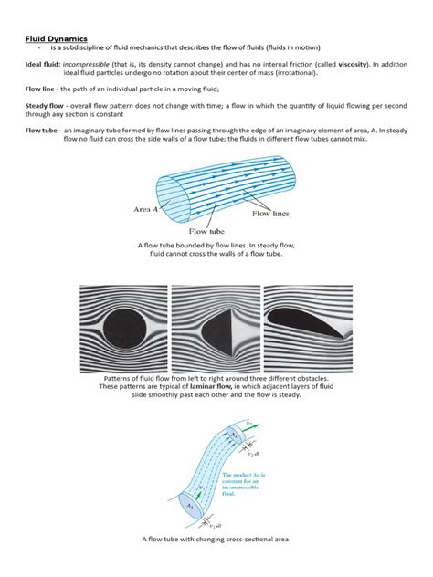 Image result for Fluid Dynamics Examples