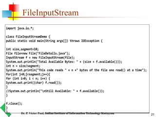 Image result for Basic Input Output Data File Handling in Java
