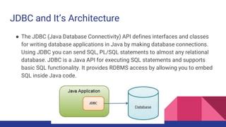Image result for JDBC Basics