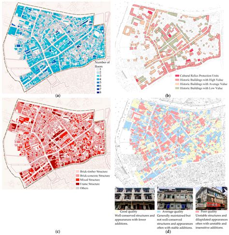 Learning from Italian Typology- and Morphology-Led Planning Techniques ...