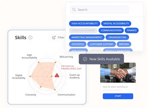 360LEARNING | 360Learning - Collaborative Learning Platform