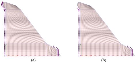 3D Finite Element Analysis of a Concrete Dam Behavior under Changing ...