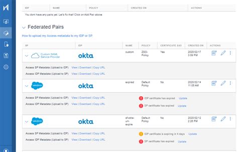 Certificate expiry notifications