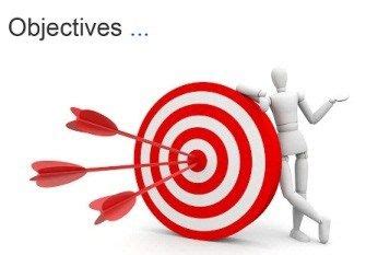 Image result for Objective Function Model
