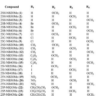 Image result for Structural Formulas Chemistry