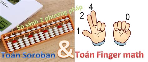 Image result for Finger Math