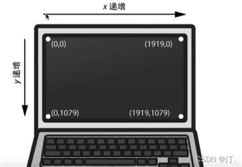 Free Python Aimbot GUI 的图像结果