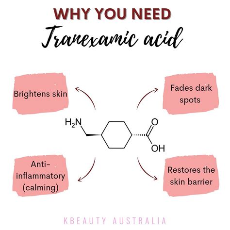 Tranexamic acid – Artofit