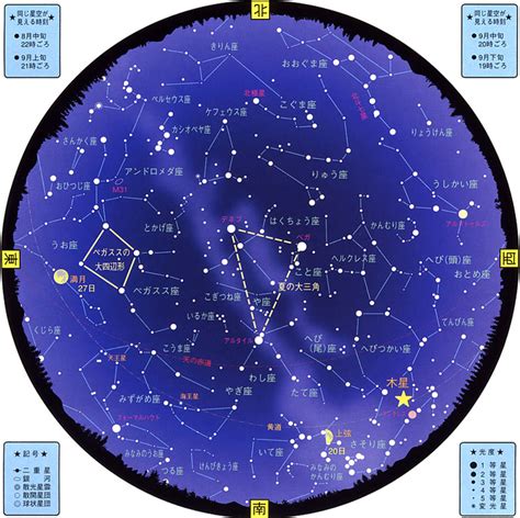 07年9月の星空 - 天文ガイド