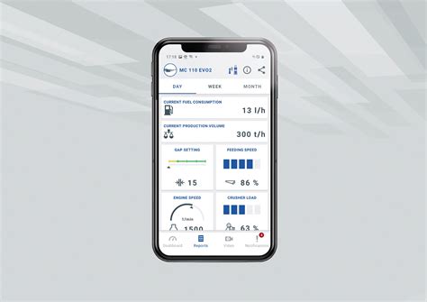 SPECTIVE CONNECT Packages | Spare parts | Kleemann