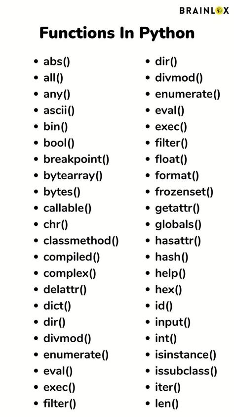 Different Functions in Python 的图像结果