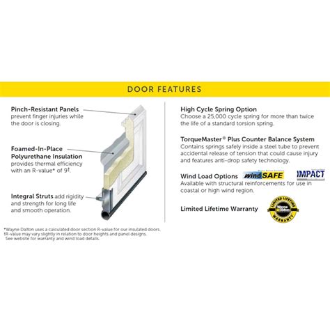 Wayne Dalton Classic Steel Model 9605 8-ft x 7-ft 9 R-Value Insulated ...