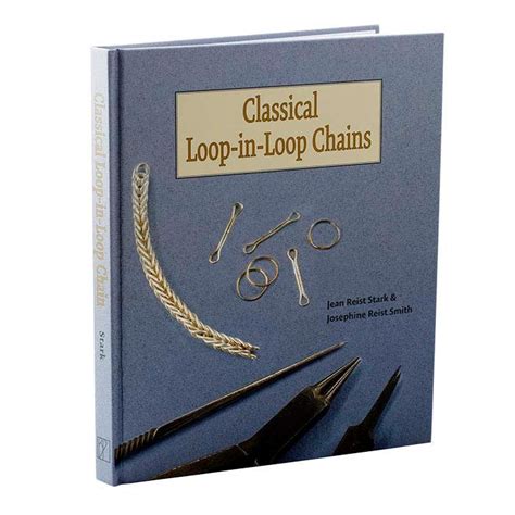 Classical Loop 的图像结果