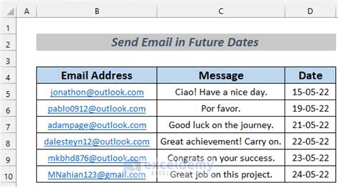 Image result for How to Automatically Send Email From Excel