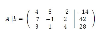 Image result for Upper Triangular Matrix Row Major Order Formula