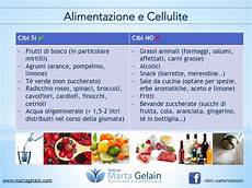 cellulite e alimentazione alimentazione e cellulite sito web dott ssa marta gelain cellulite e alimentazione alimentazione e cellulite sito web dott ssa marta gelain
