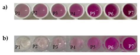 Improving Sustainability of the Griess Reaction by Reagent ...