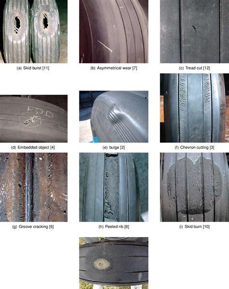 Tire Defect Types at Gabrielle Upton blog