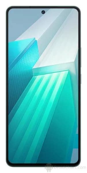 Vivo iQOO Neo 8 Pro Review, Pros and Cons