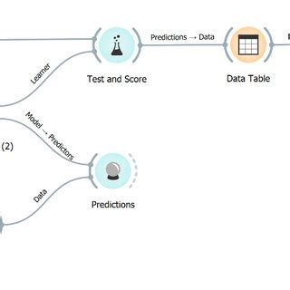 Algorithm Engineering 的图像结果