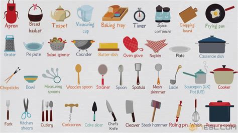 Essential Kitchen Tools: A Complete List