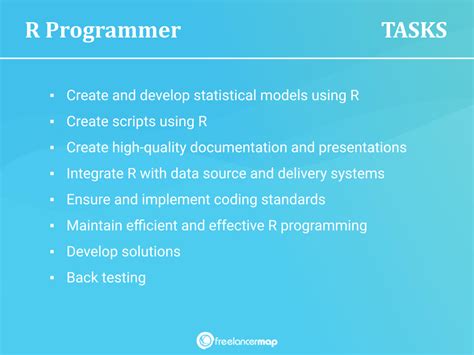 R Programmer 的图像结果