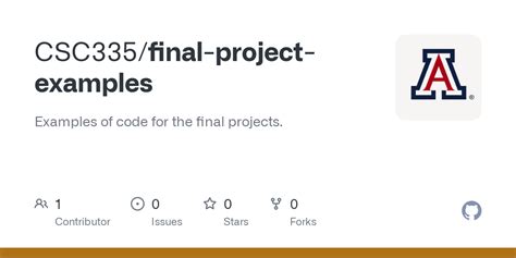 Image result for Final Project Examples Images