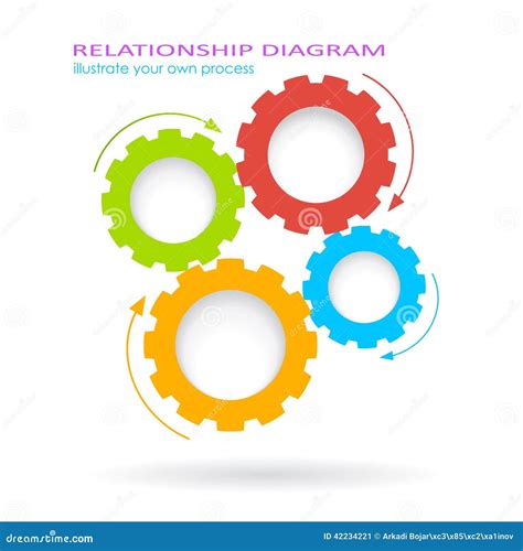 Process Gears 的图像结果