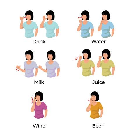 What Does Beer Mean In Sign Language at Eva Harpur blog