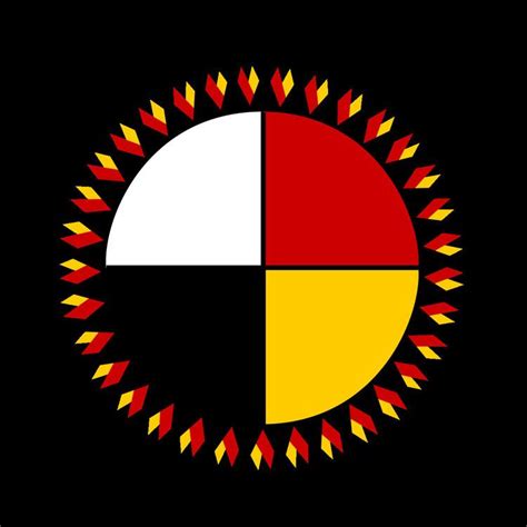 Image result for Random Colour Patterns