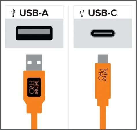 Image result for Computer USB Port