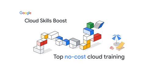 Creating a Virtual Machine Cloud Skill Boost 的图像结果