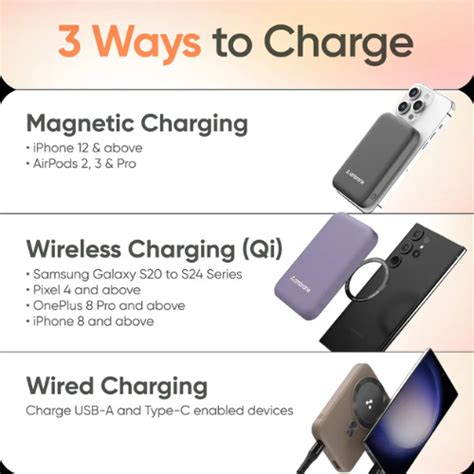 Ambrane AeroSync 10000mah MagSafe Power Bank - 15w Wireless 22.5w PD ...