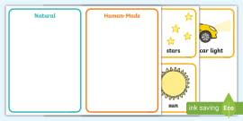 Natural or Man-Made Materials | Sorting Activity
