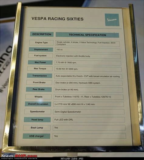 Piaggio @ Auto Expo 2020 - Team-BHP