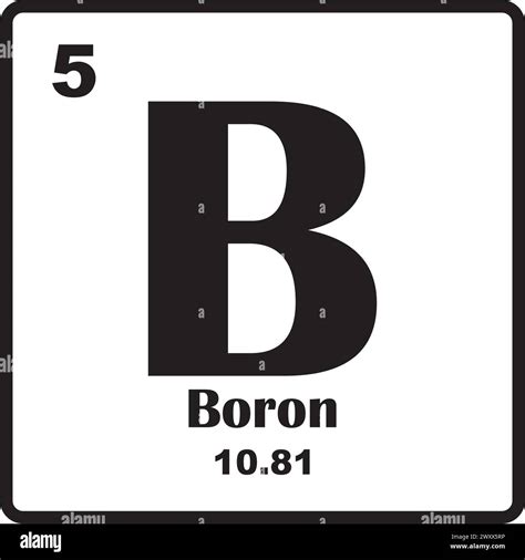 Periodical boron element icon vector illustration symbol design Stock ...