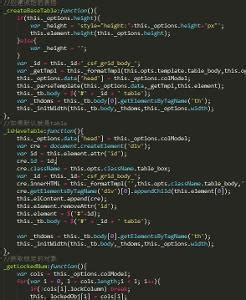一张图看懂Python turtle常用代码 - 知乎