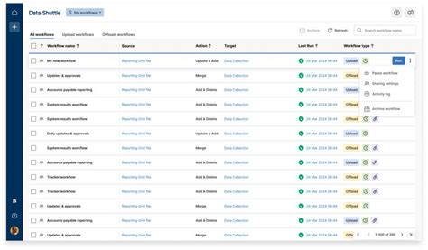 Image result for Data Shuttle Smartsheet Process