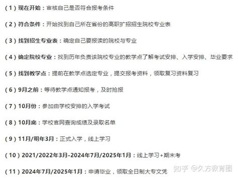 高职扩招怎么报名？2021高职扩招全日制大专报名时间！ - 知乎