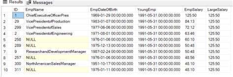 Image result for SQL Having Max