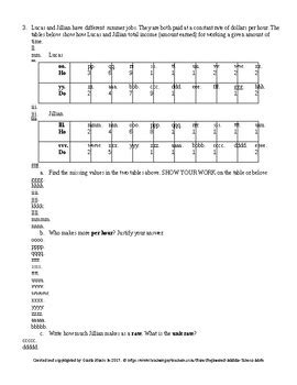 Image result for Eureka Math 6th Grade Module 1