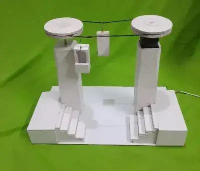 Image result for Science Class 8 Projects