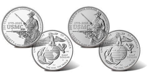 U.S. Mint Opens 2025 with Marine Corps 250th Anniversary Coins