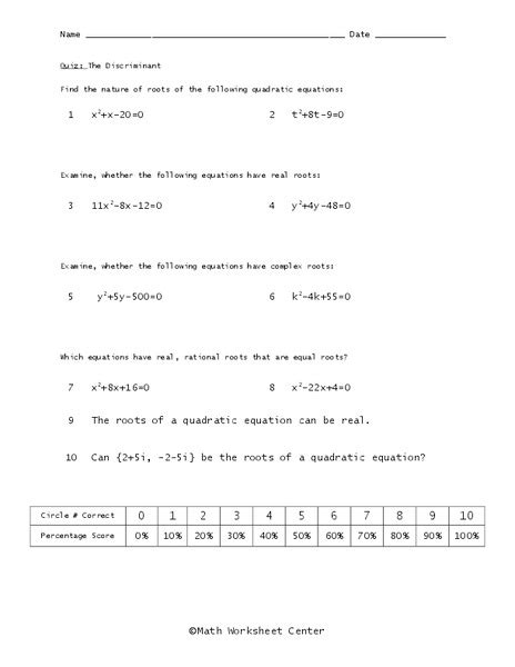 Discriminant Lesson 的图像结果