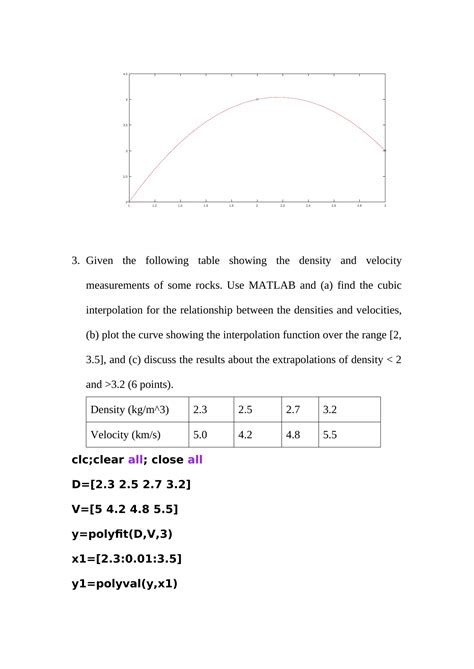Image result for MATLAB Interpolation
